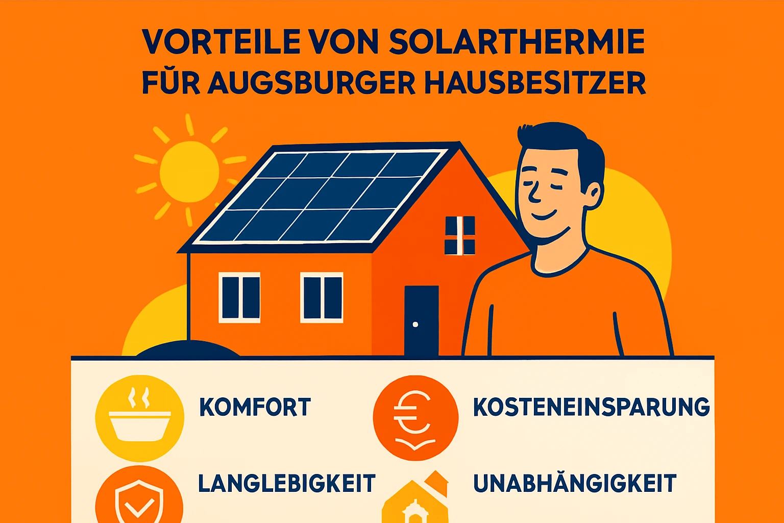 Solarthermie Augsburg 11